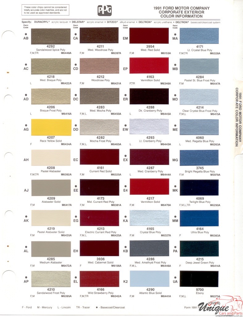 1991 Ford Paint Charts PPG 1